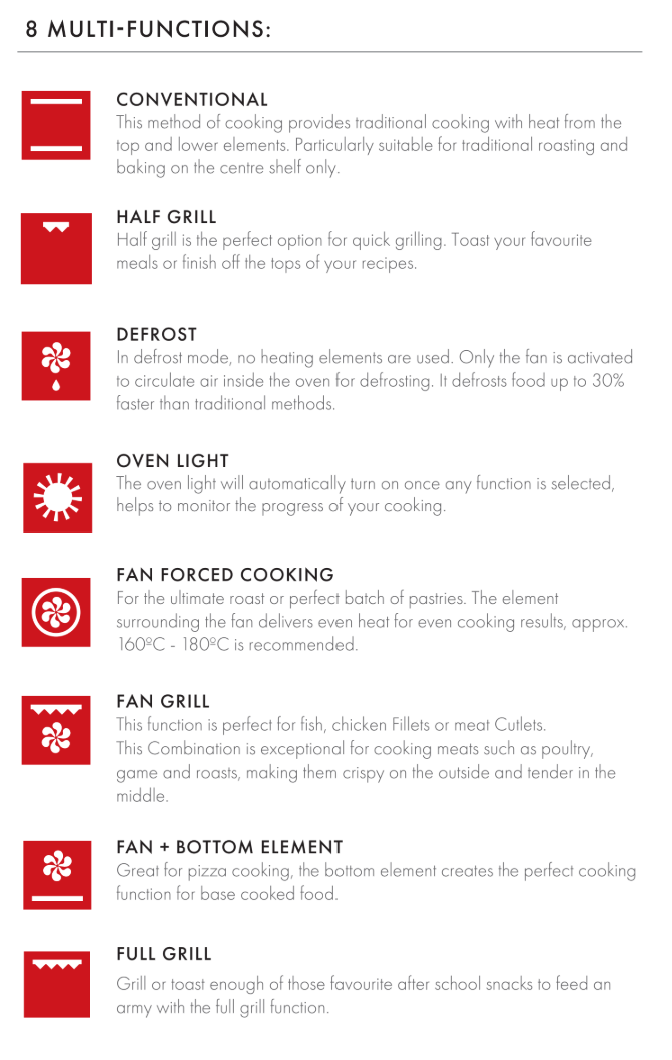 Euro Appliances EO60SOSX 60cm Electric Built-In Oven