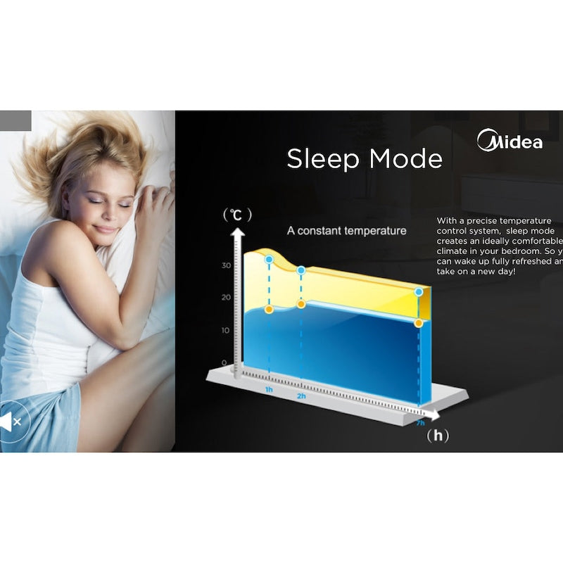 Midea 4.0kW Cooling Only Portable Air Conditioner