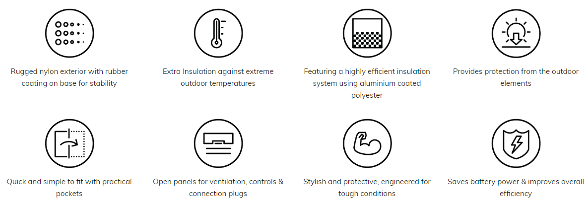 myCOOLMAN 36L INSULATED COVER